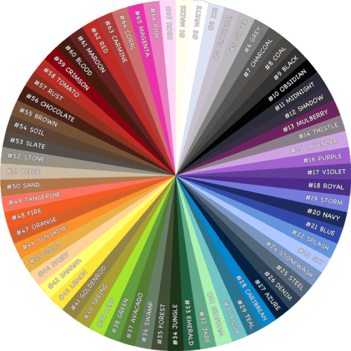 RAL Colour Chart
