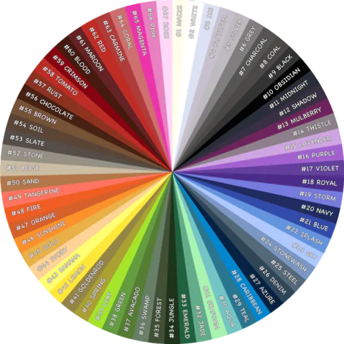 RAL Colour Chart